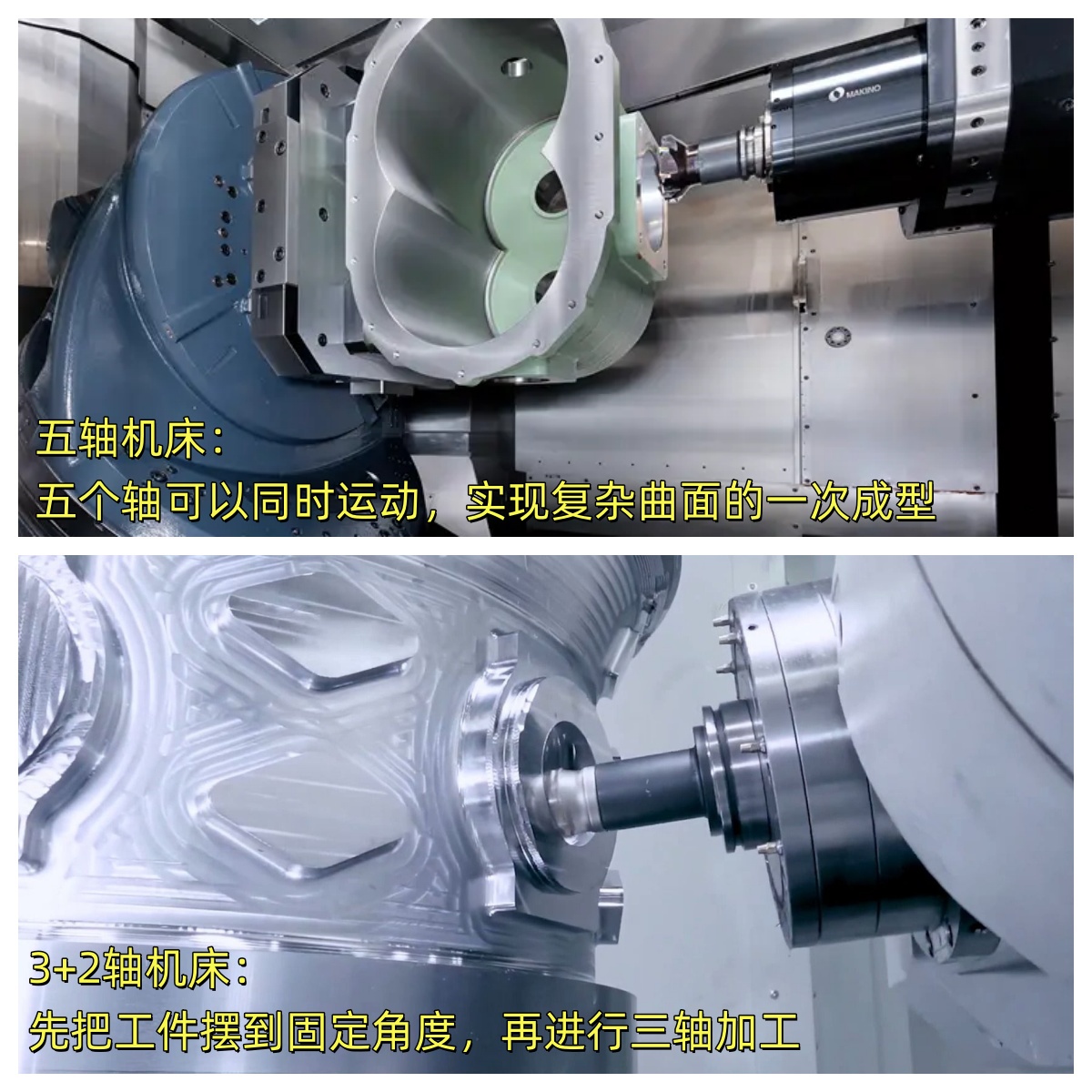 五軸機床和3+2軸機床